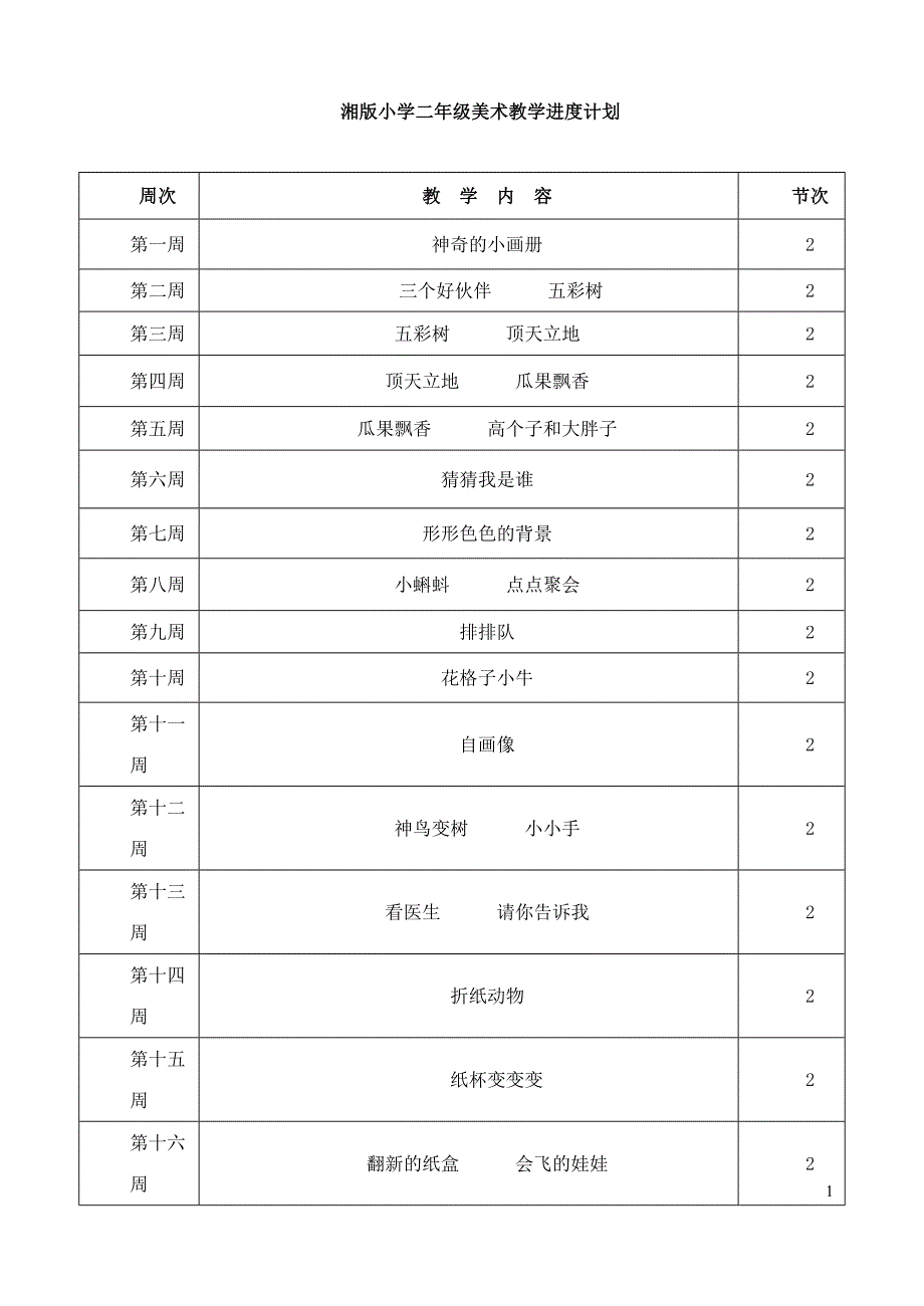 2013年新湘教版二年级上册美术教案.doc_第1页