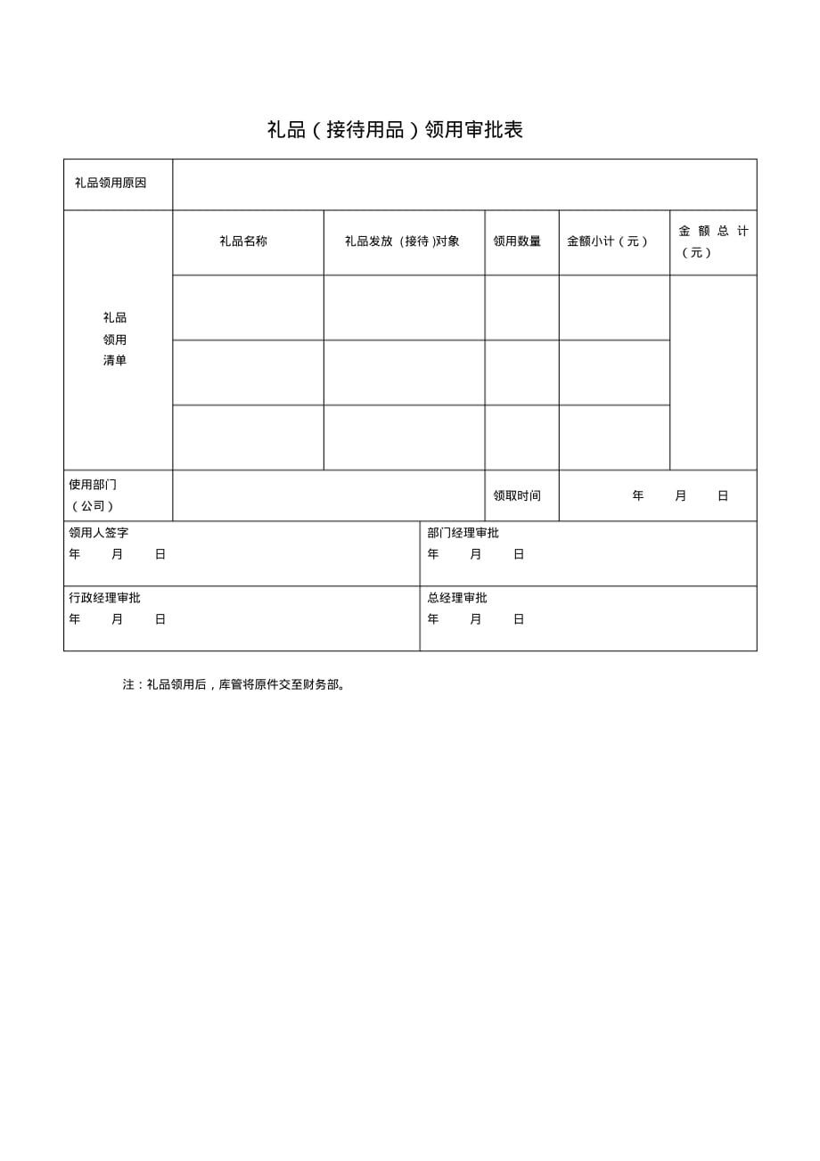 礼品领用审批表文档推荐_第1页