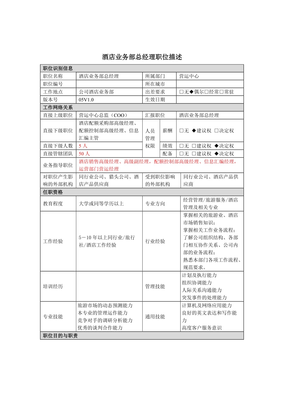 《新编》酒店行业部门岗位说明书汇总4_第1页