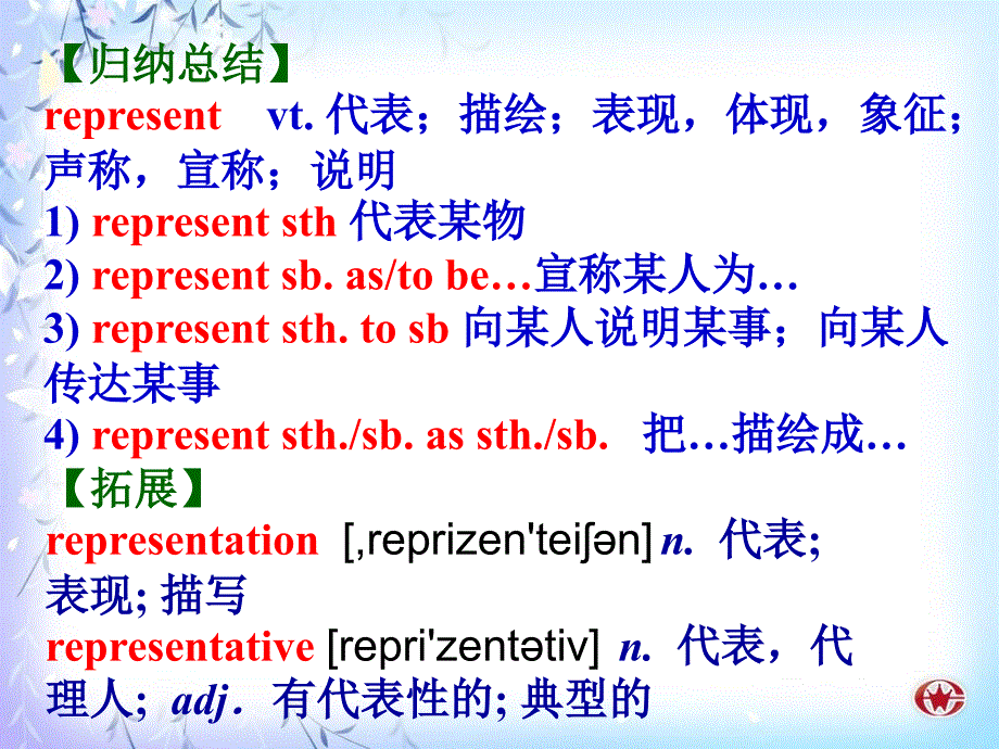 人教必修四Unit4_Body_Language_Words_And_Expressions.ppt_第3页