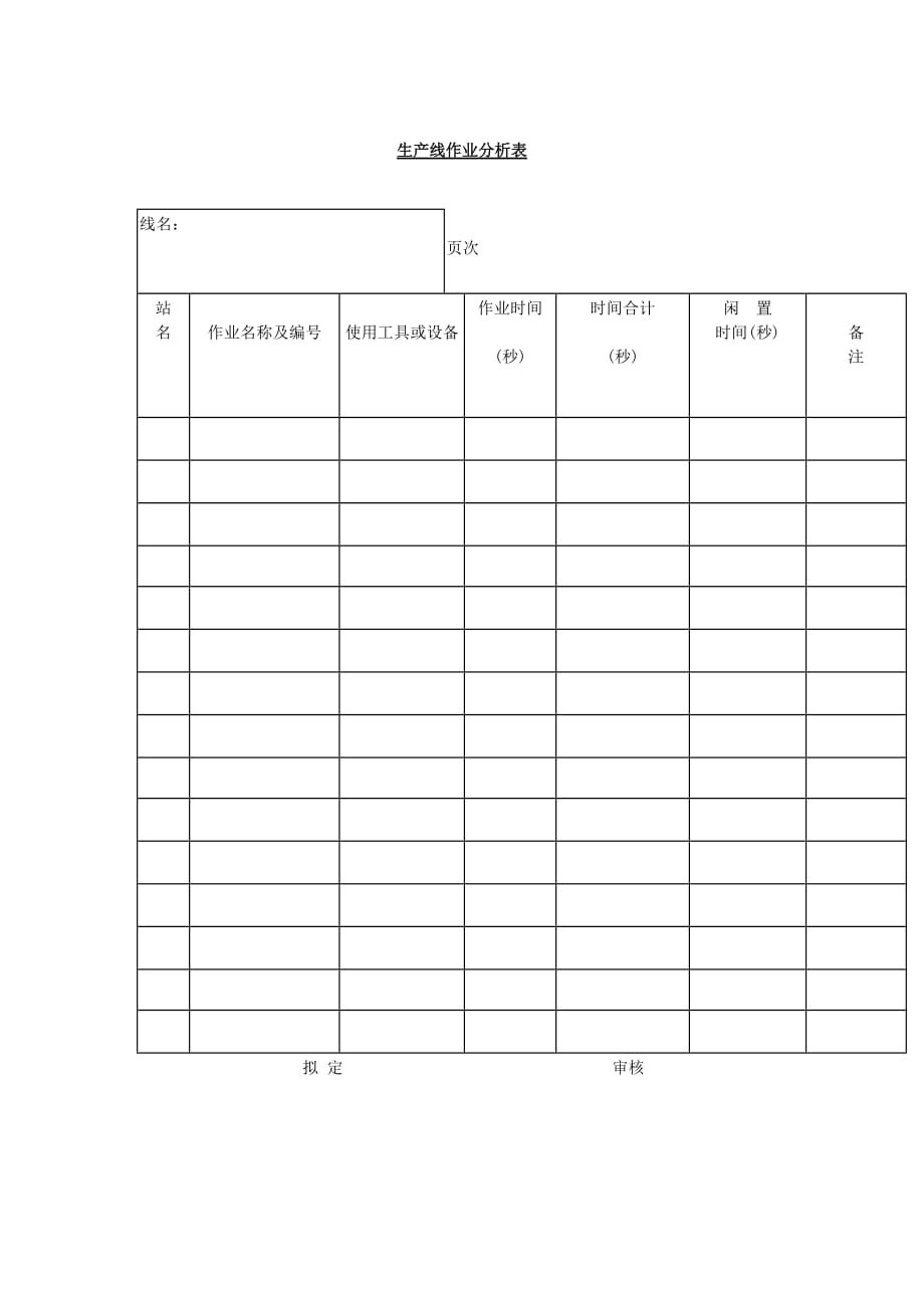 《新编》生产作业各类报表参考大全78_第1页