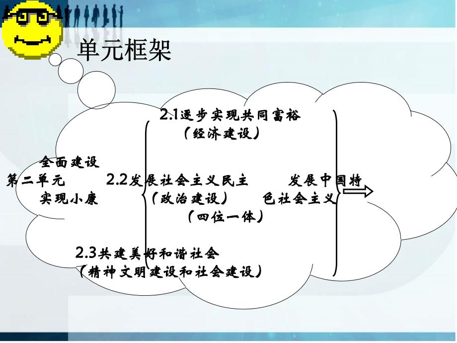 大力发展文化事业和文化产业.ppt_第3页