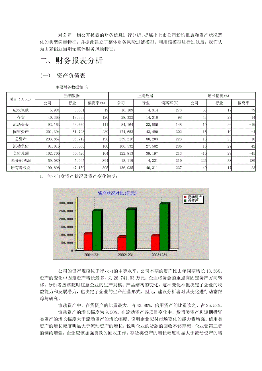 《新编》某公司财务分析报告 (3)_第2页