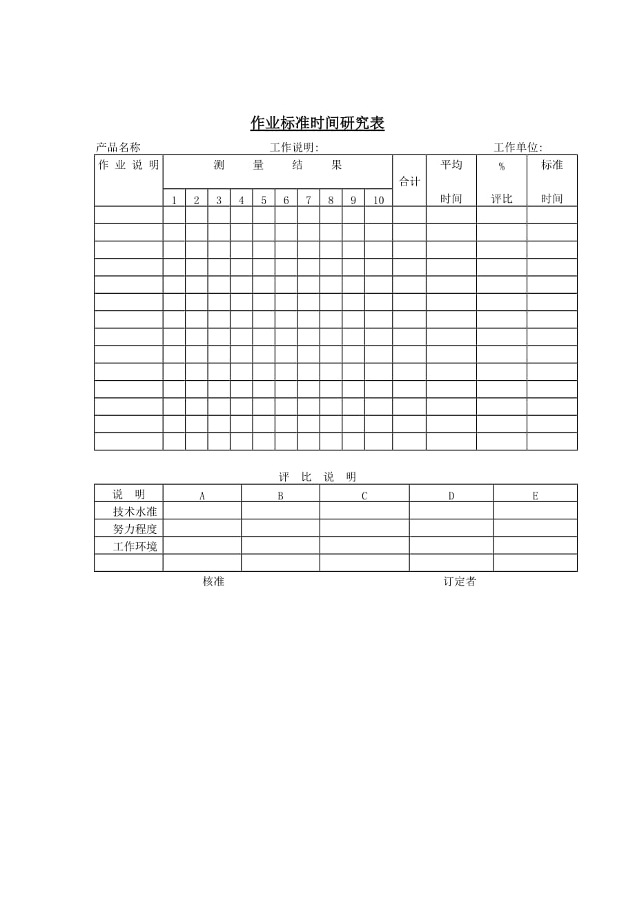 《新编》生产车间相关表格汇集21_第1页