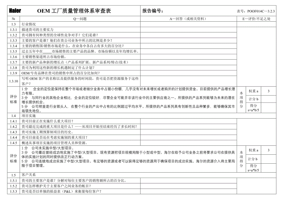 《新编》生产管理表格大全7 (2)_第2页