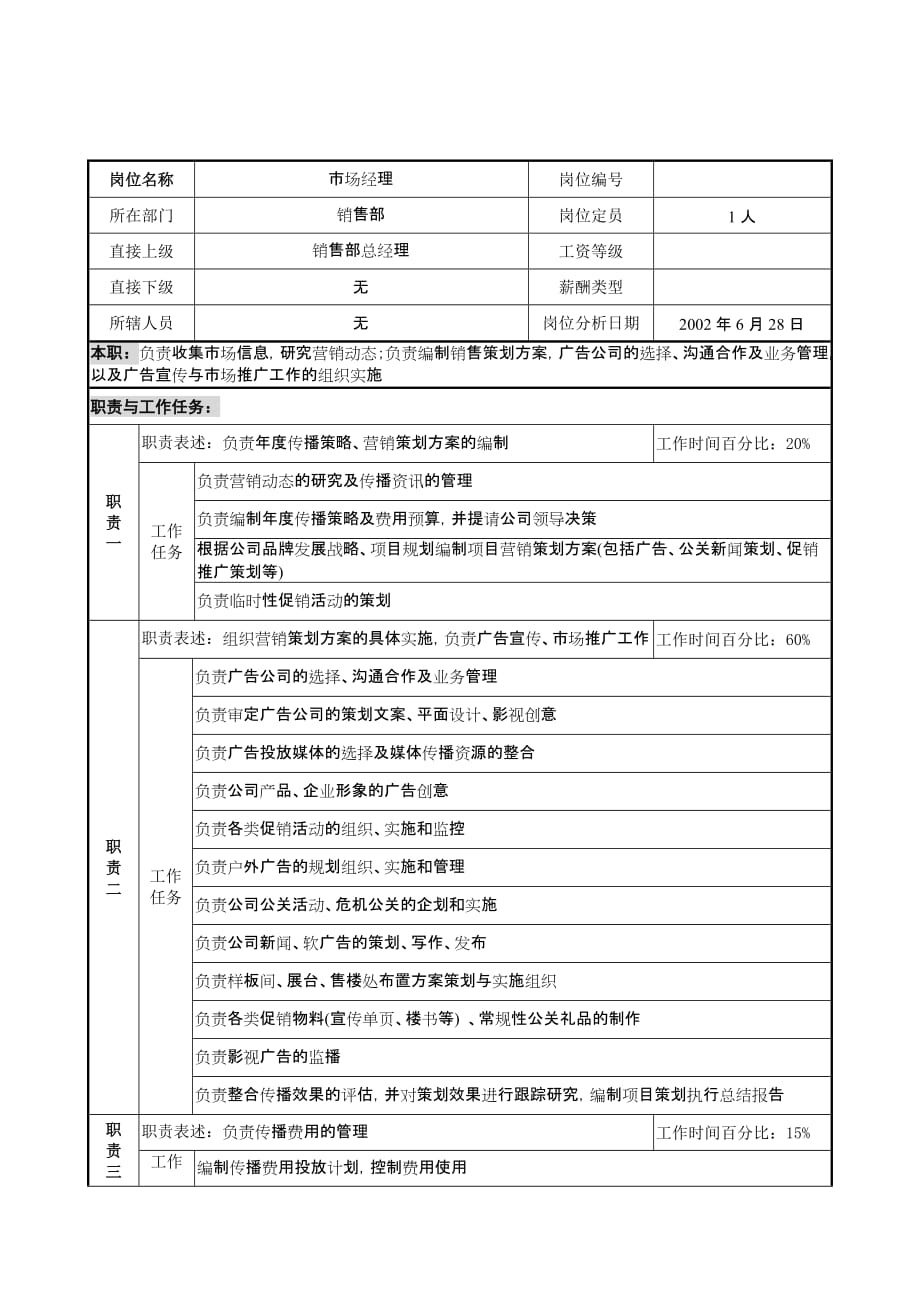 《新编》销售部岗位职责大全汇总18_第1页