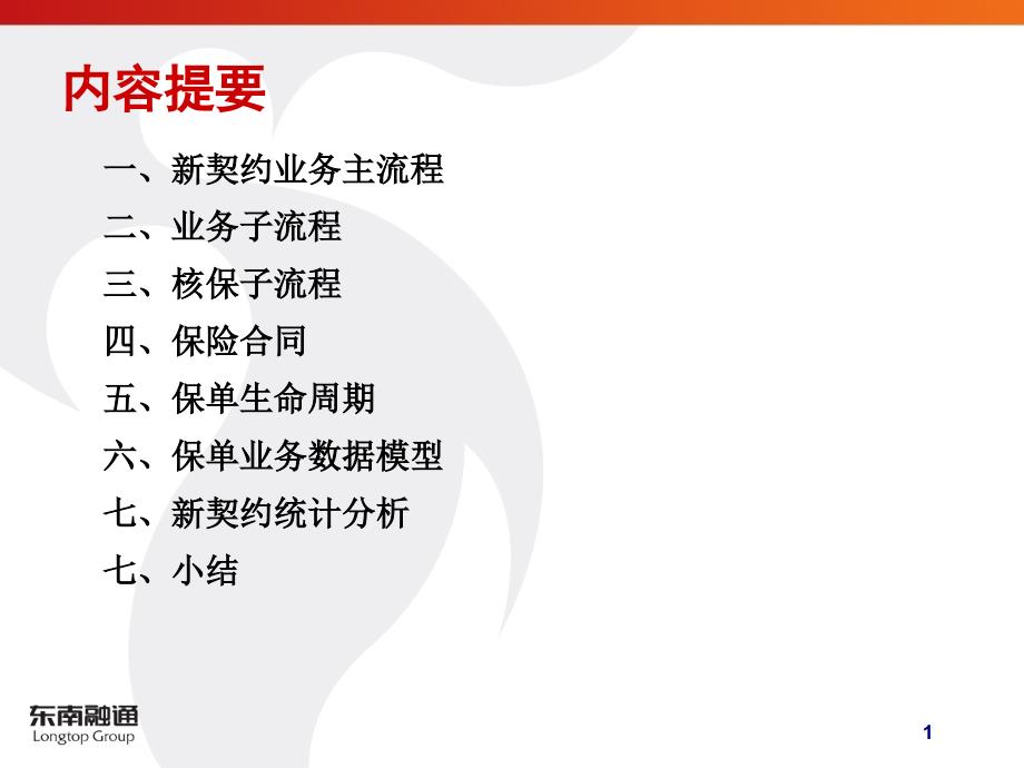 寿险业务流程(新契约).ppt_第2页