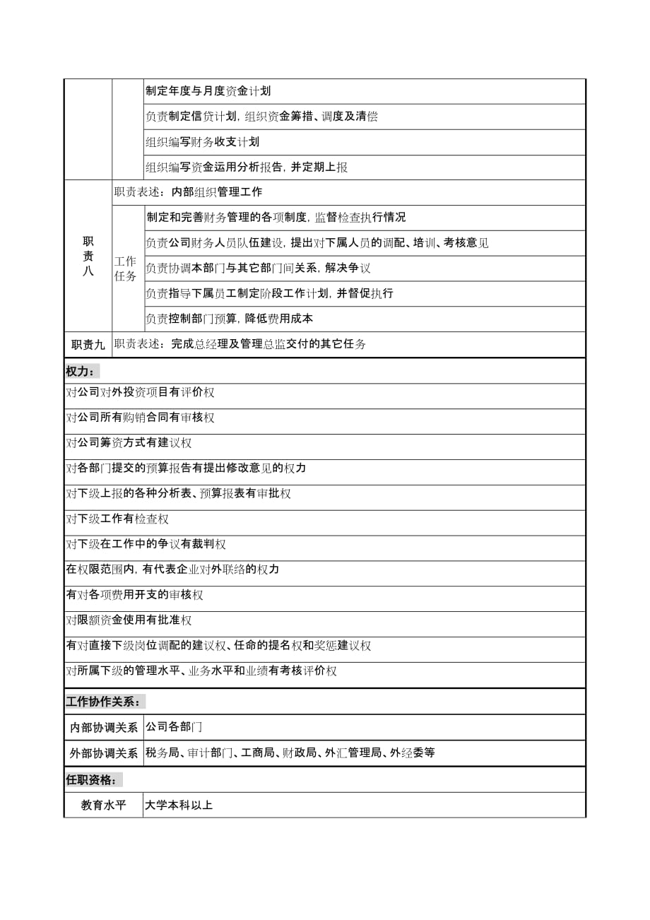 《新编》某公司销售部门岗位说明书大全49_第3页