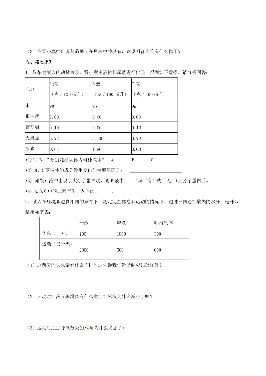 湖南省衡阳市逸夫中学七年级生物下册 第五章 人体内废物的排出（第2课时）学案（无答案）（通用）_第2页