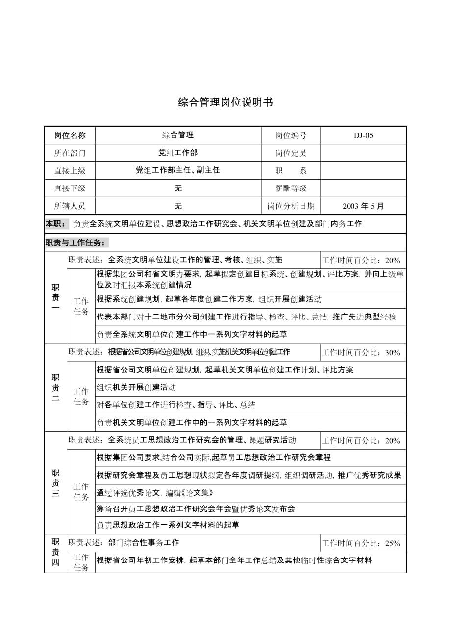 《新编》通信行业部门岗位说明书10_第1页