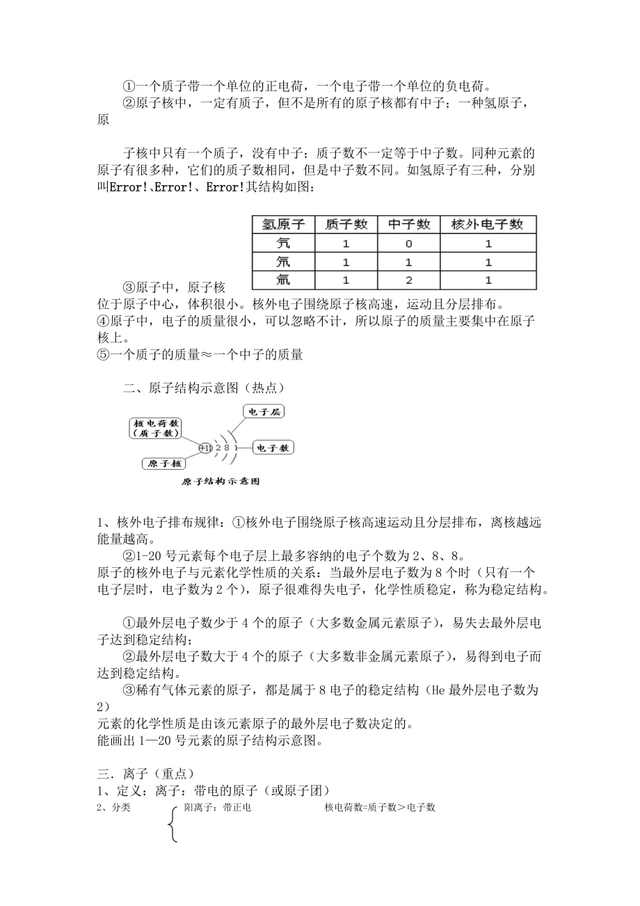 九年级化学-探秘水世界-知识点_第4页