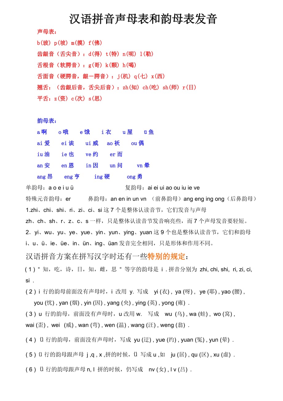 汉语拼音声母表和韵母表发音.doc_第1页