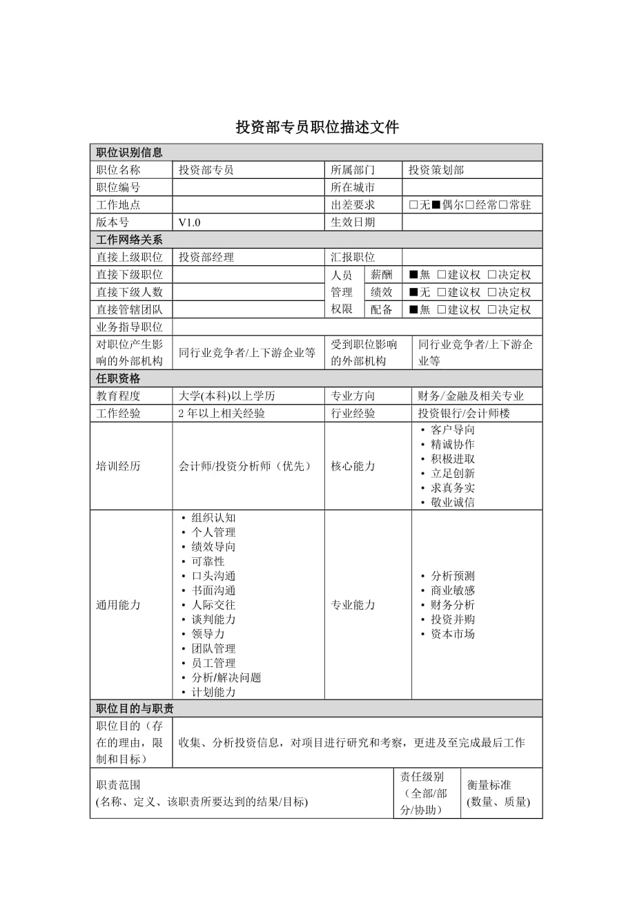 《新编》某公司投资部岗位职务说明书21_第1页