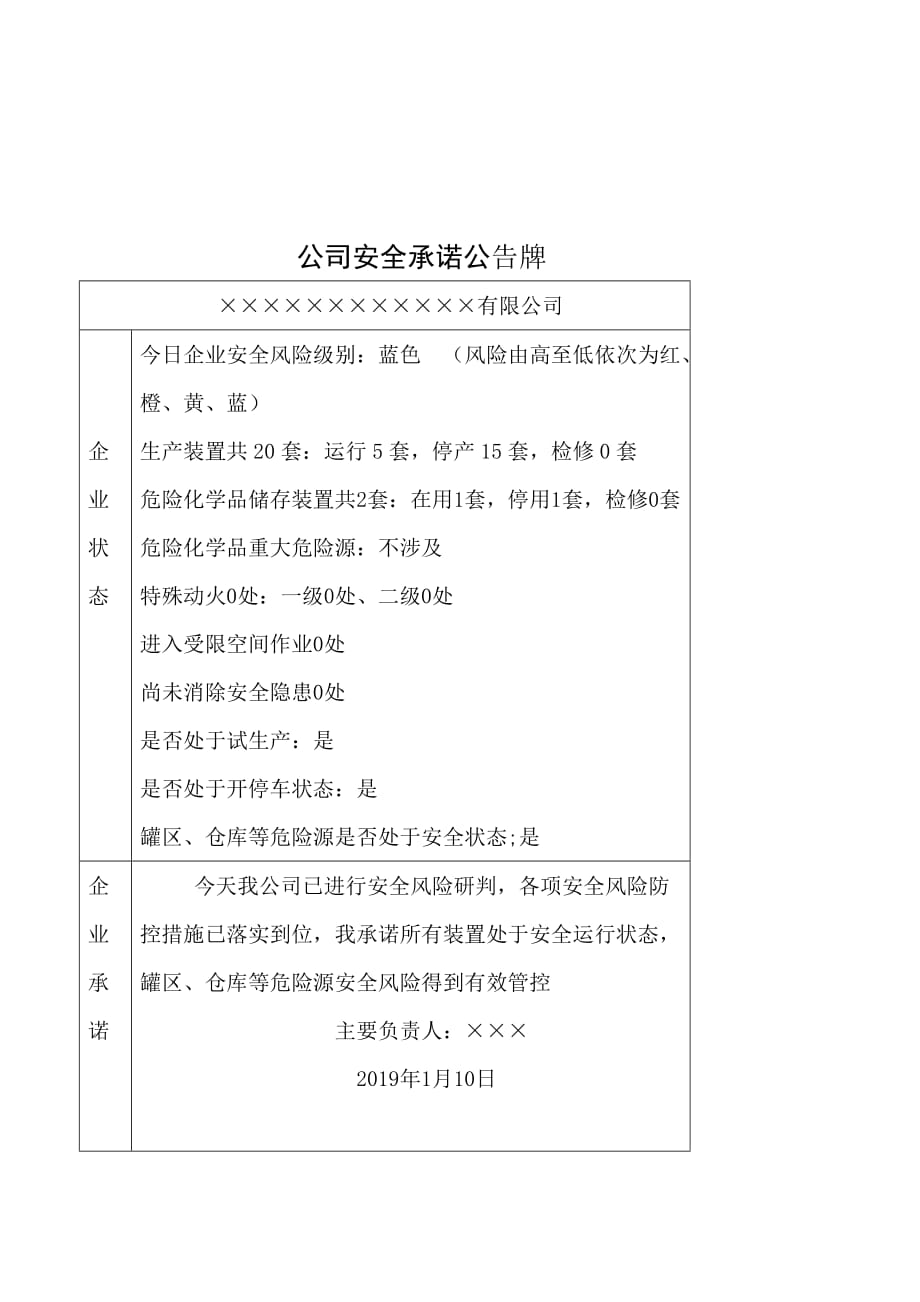 公司安全风险研判、承诺表.doc_第4页