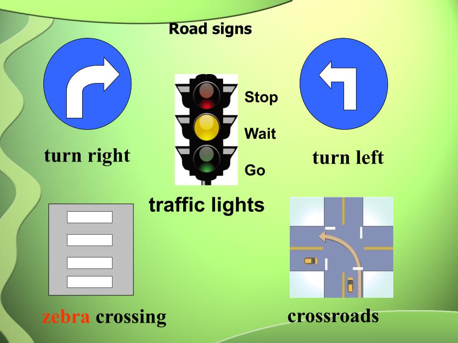 高教版中职英语(基础模块 第1册)Unit 8《How can I get to the nearest bank》ppt课件1.ppt_第4页