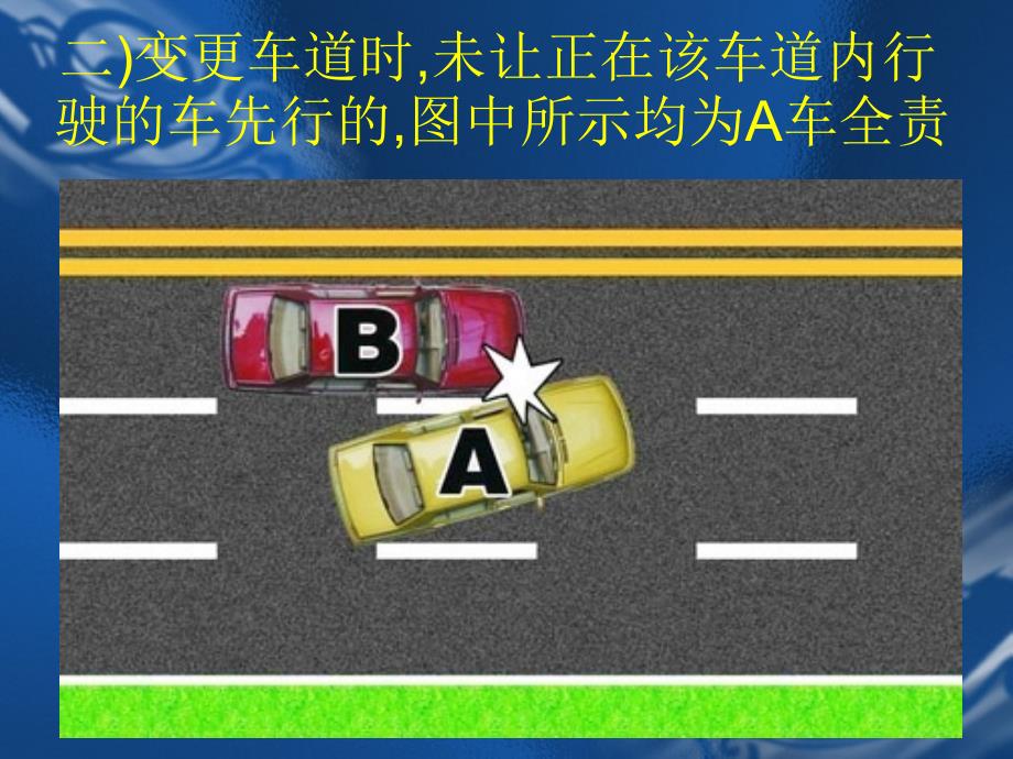 交通事故责任划分.ppt_第3页
