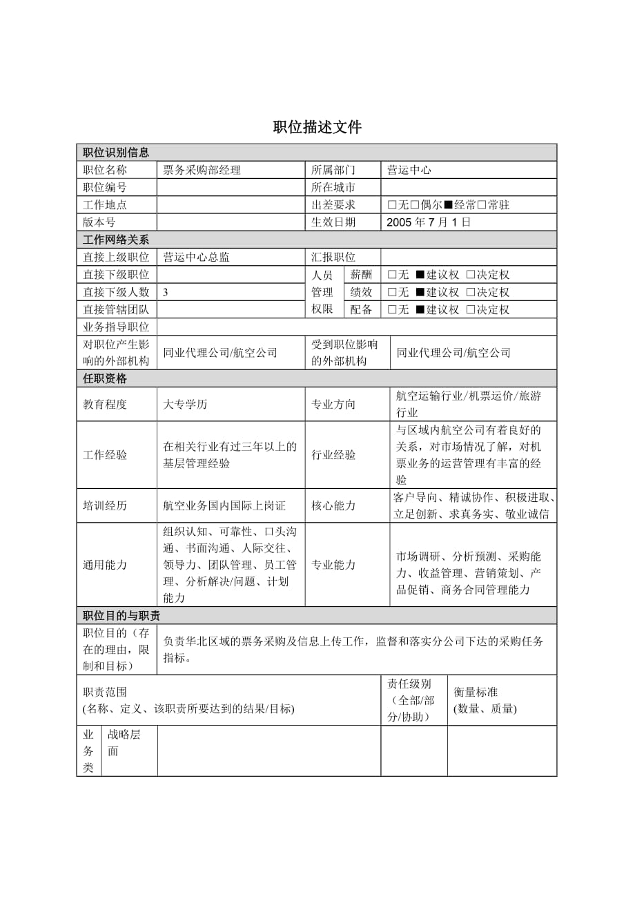 《新编》采购部岗位说明书2_第1页