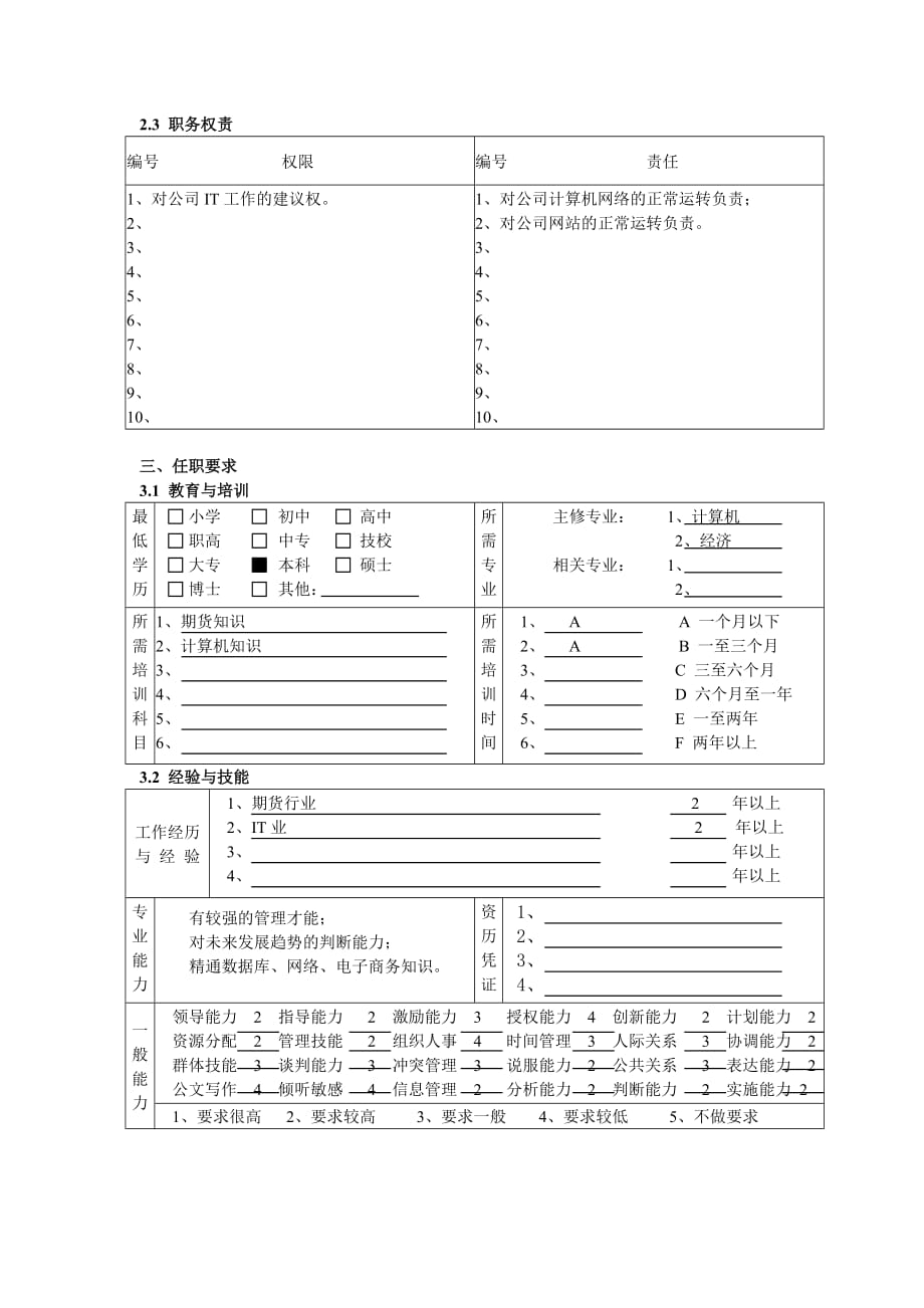 《新编》某公司岗位职务说明书汇总12_第3页