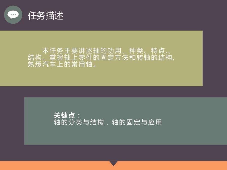 任务1 认识轴.ppt_第3页