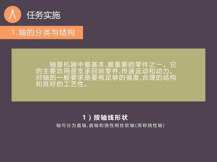 任务1 认识轴.ppt_第5页