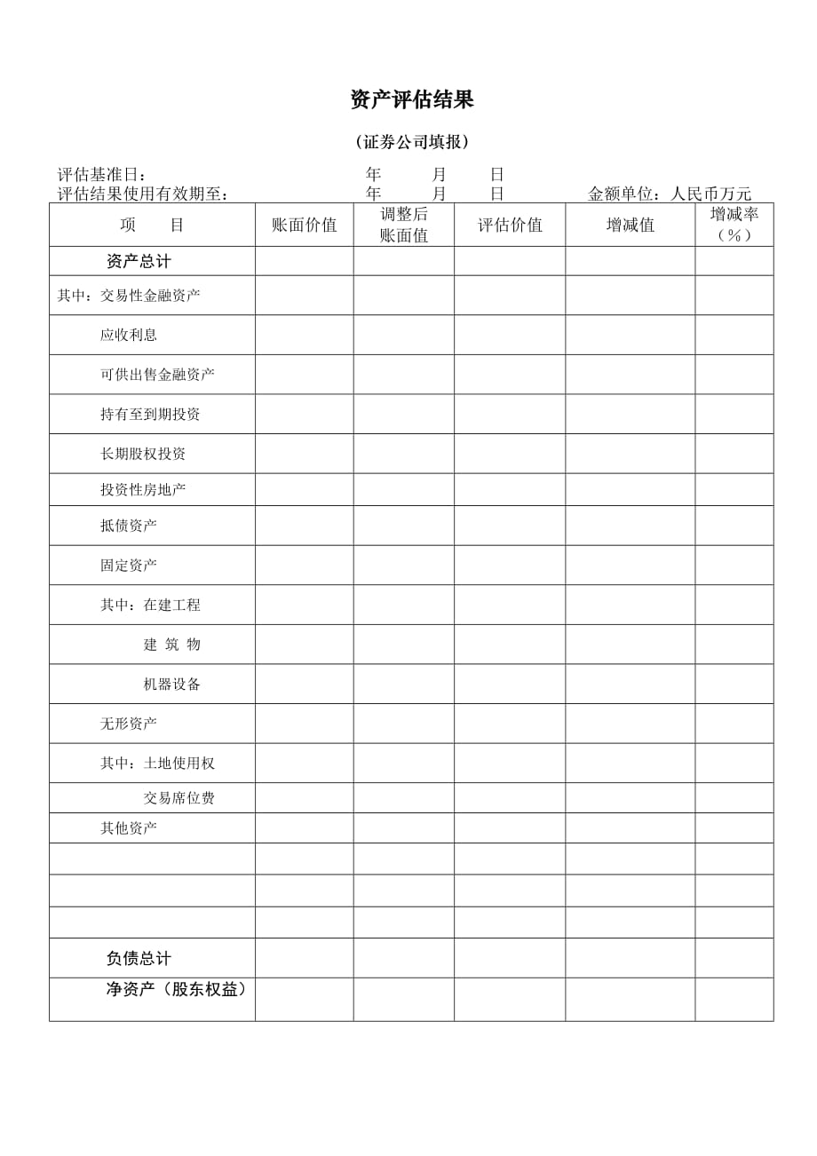 《新编》金融企业资产评估项目核准表_第4页