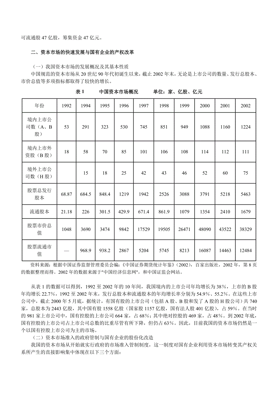 《新编》资本市场对国有企业产权改革影响的实证分析_第2页