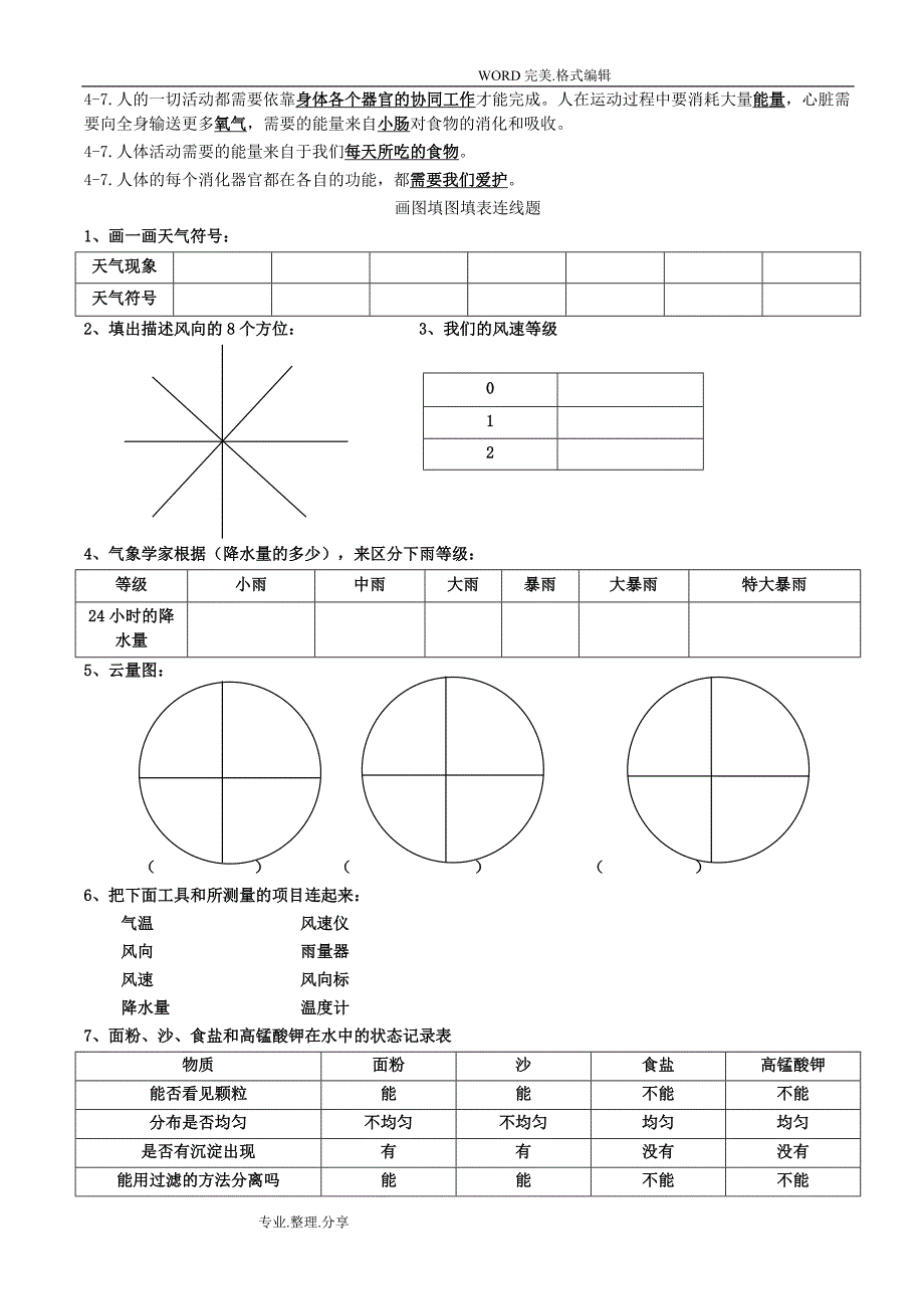 教科版小学四年级科学[上册]材料.doc_第4页