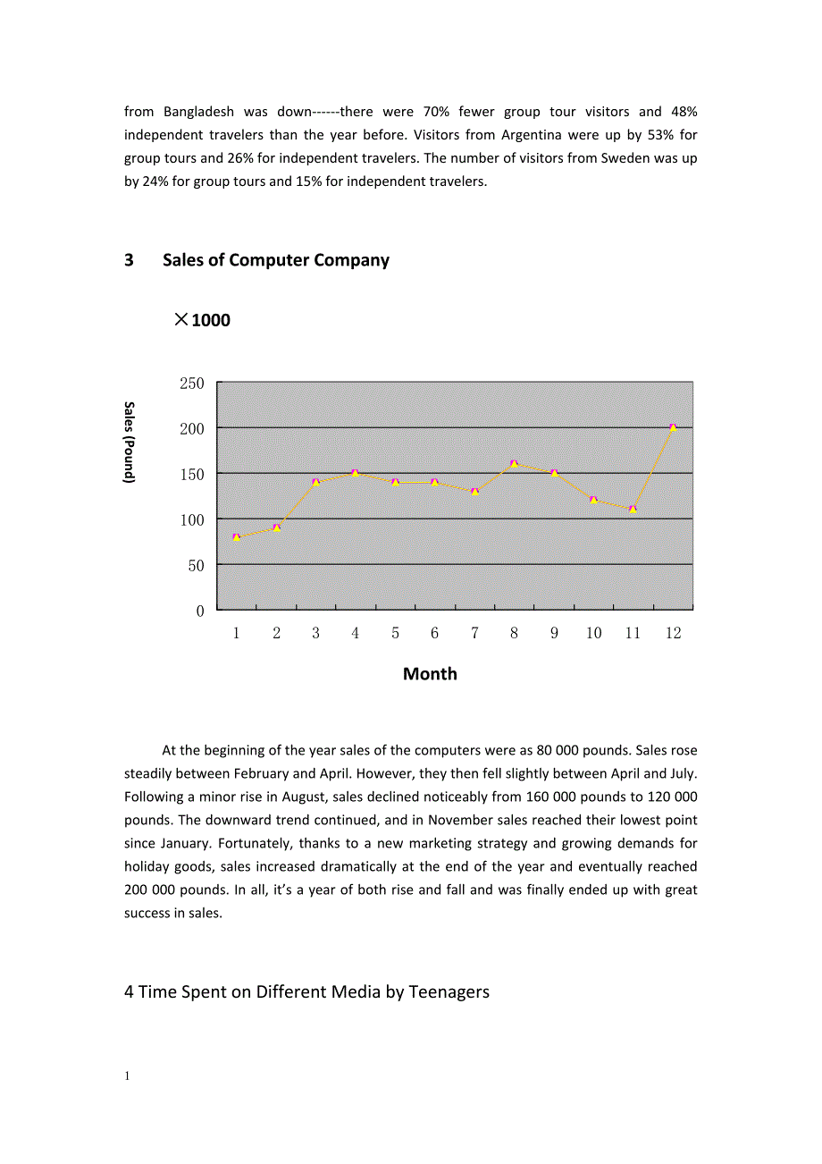 高职高专实 用英语口语大赛训练题目PART-II知识课件_第3页