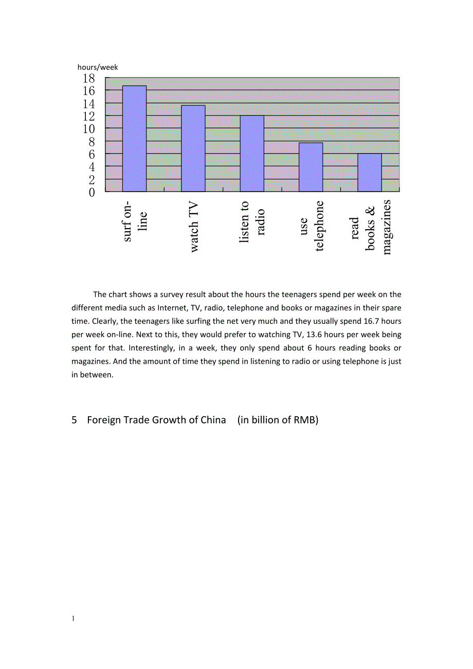 高职高专实 用英语口语大赛训练题目PART-II知识课件_第4页