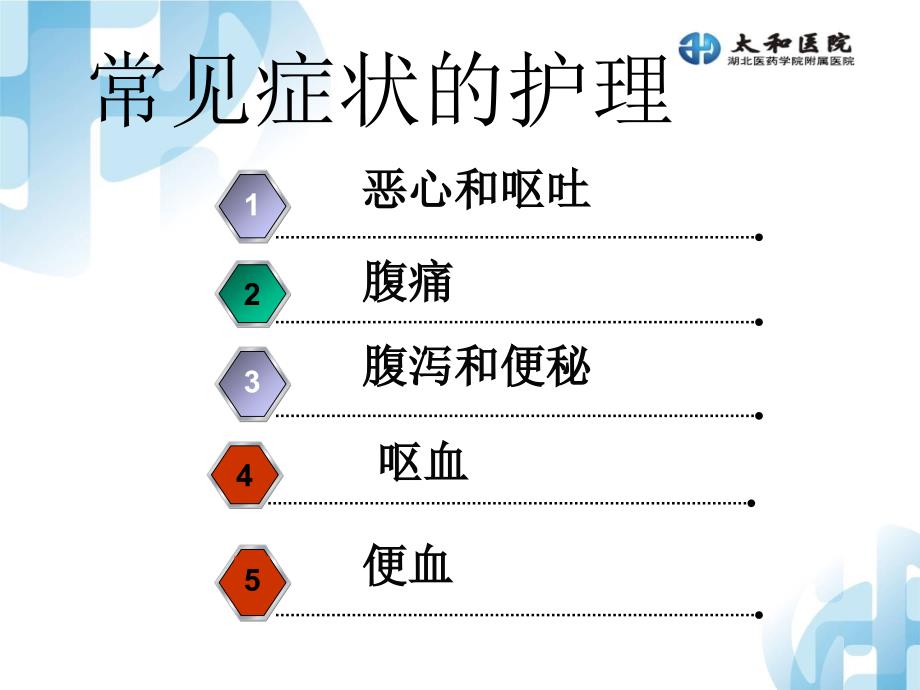 消化系统症状评估.ppt_第3页