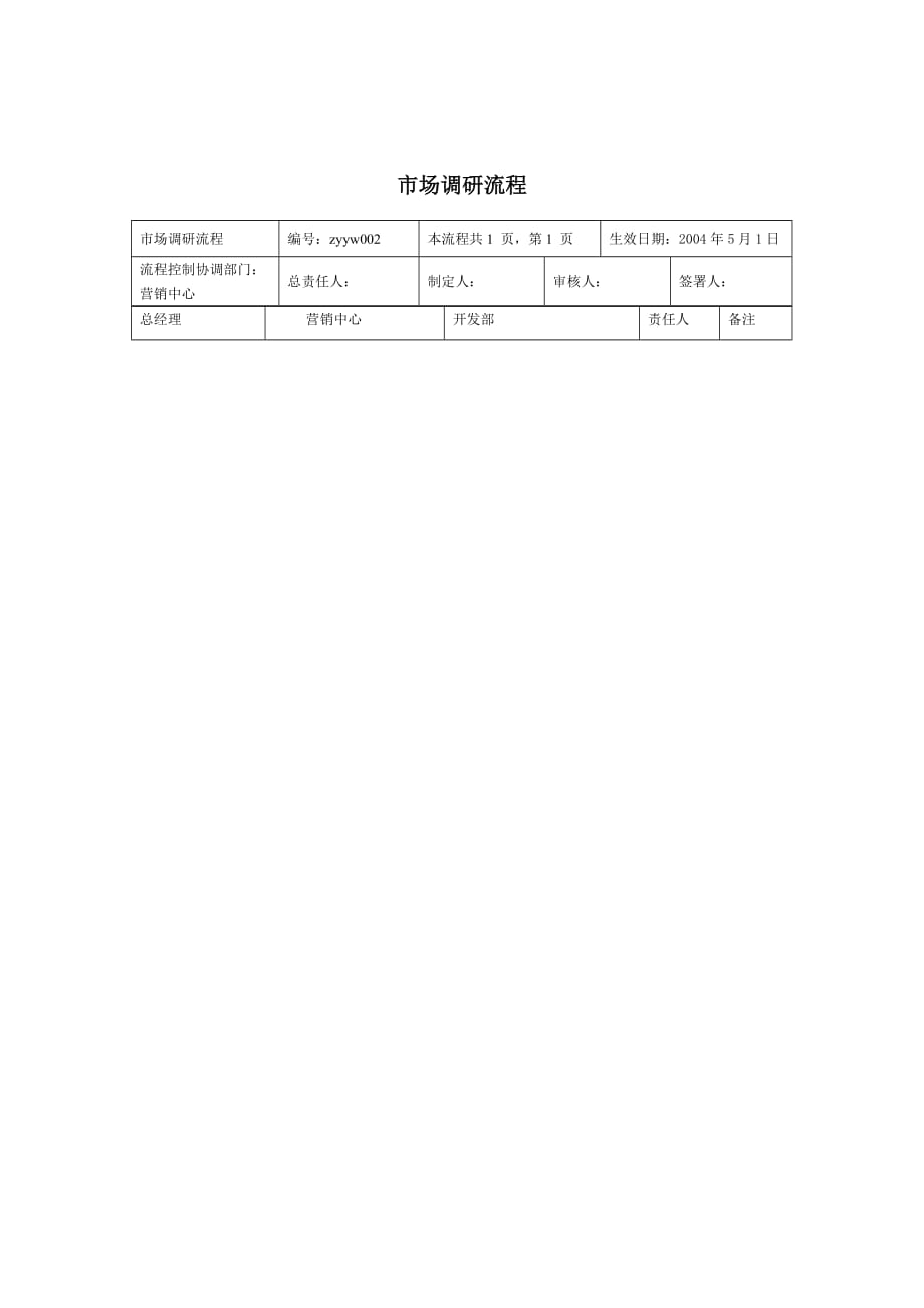 《新编》某集团职位说明书及管理流程汇总9_第1页