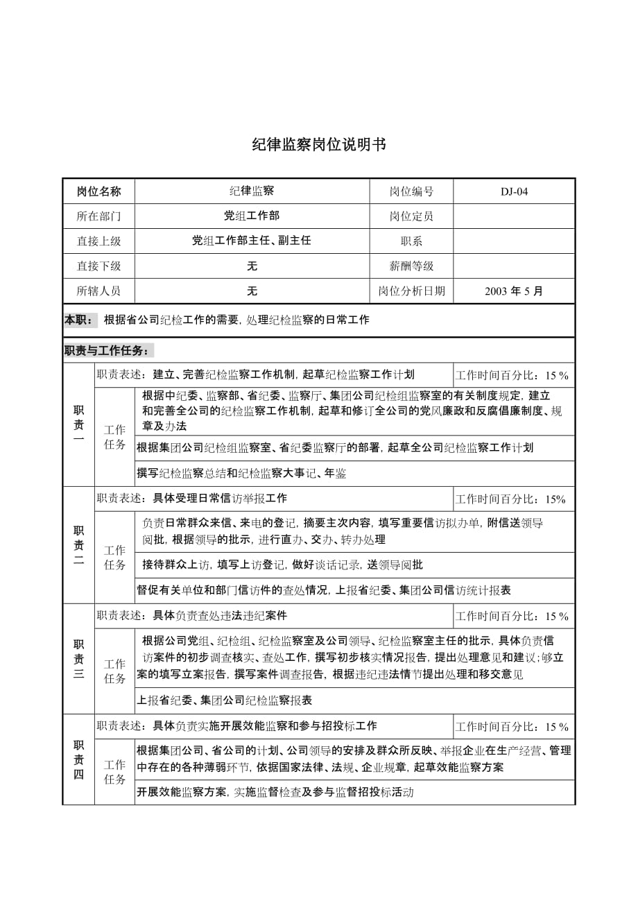 《新编》通信行业部门岗位说明书8_第1页