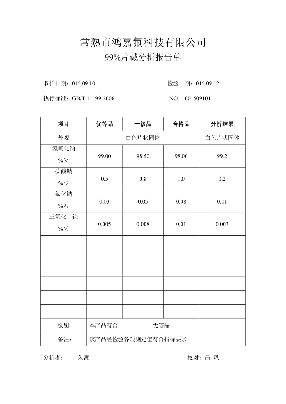 99%氢氧化钠分析报告单.doc_第1页