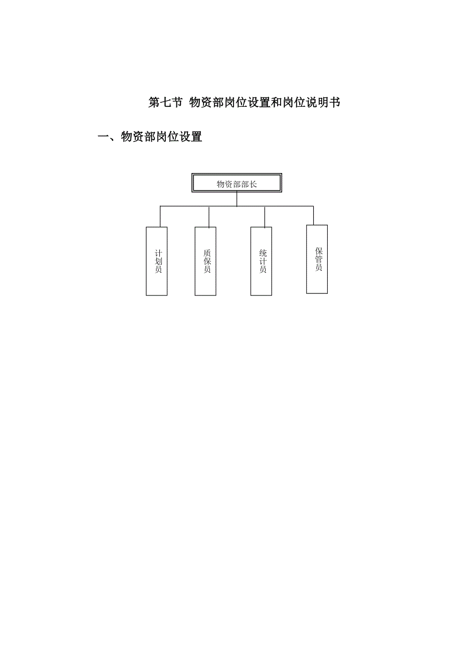 《新编》物资中心岗位说明书11_第2页