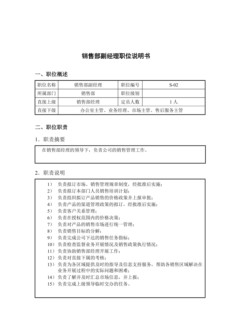 《新编》钢铁行业岗位说明书汇编50_第1页