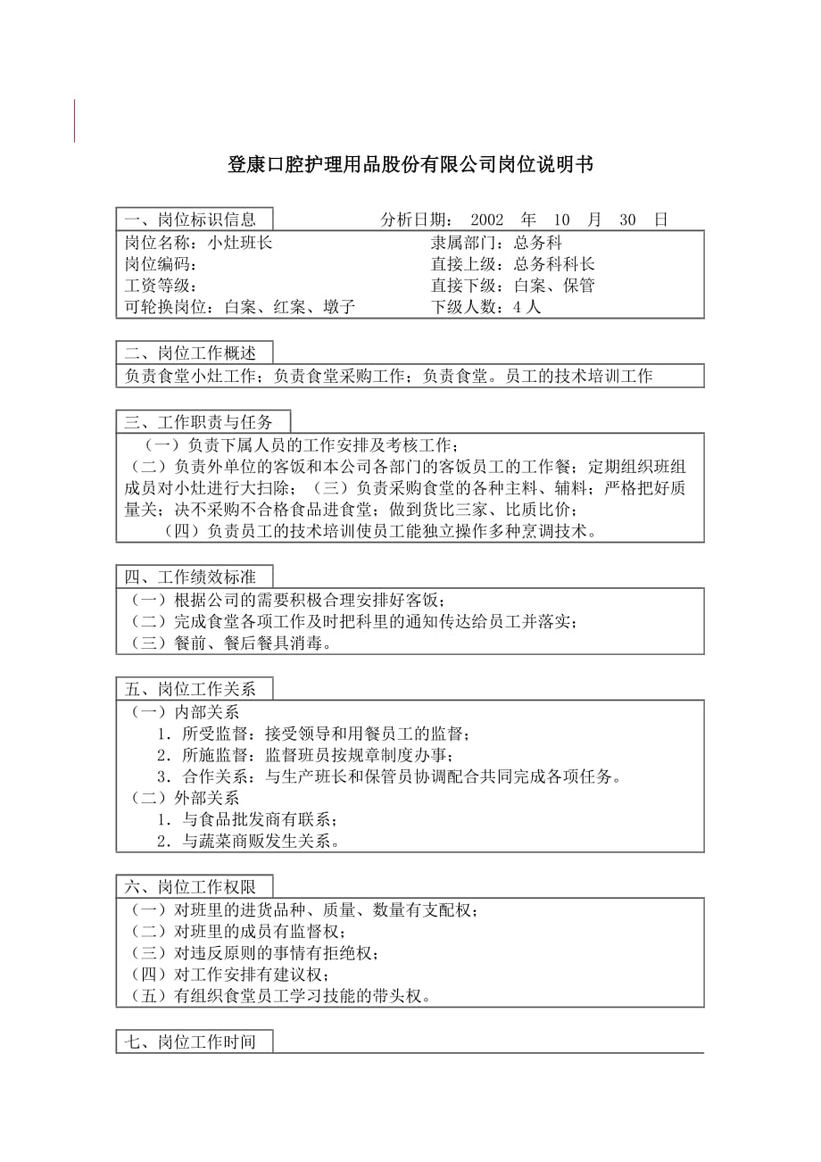 《新编》某口腔护理用品公司工作岗位说明书32_第1页