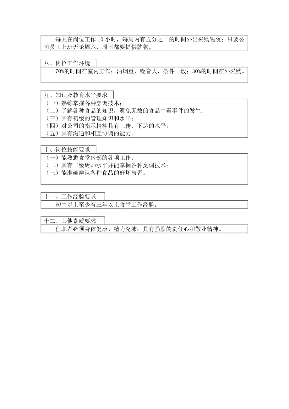 《新编》某口腔护理用品公司工作岗位说明书32_第2页