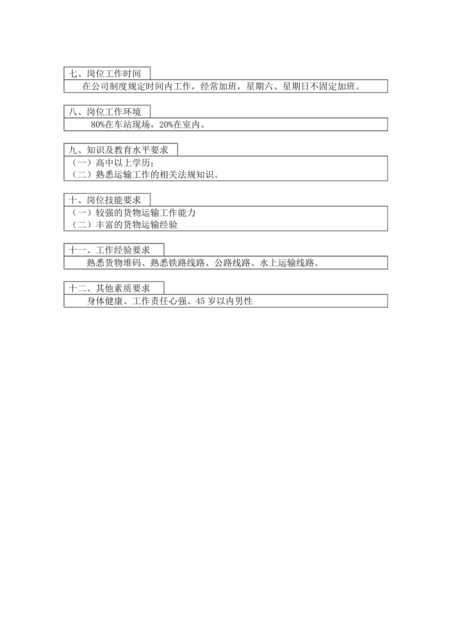 《新编》某口腔护理用品公司工作岗位说明书52_第2页