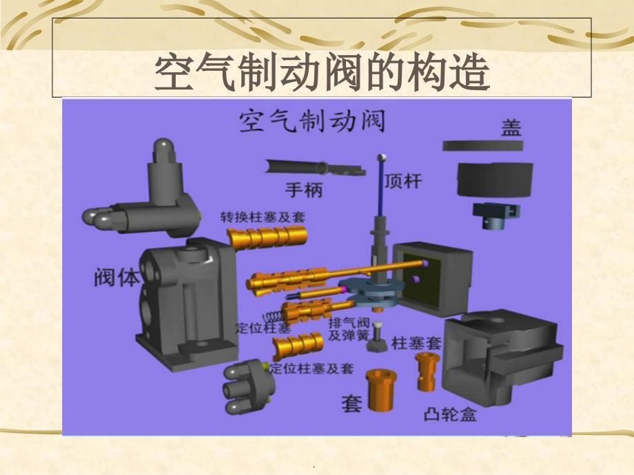 电空制动控制器_第5页