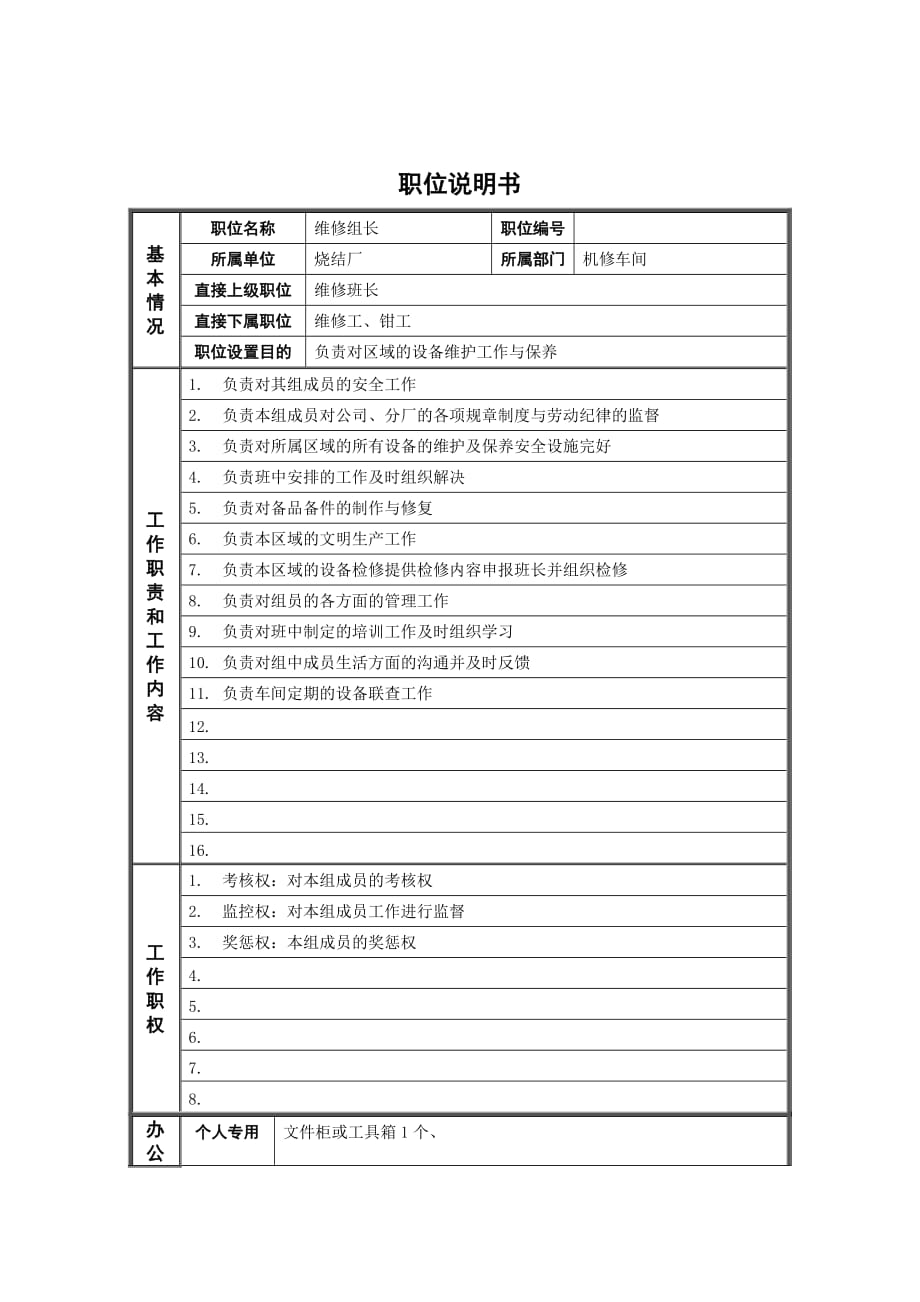 《新编》某工厂岗位说明书汇卒50_第1页