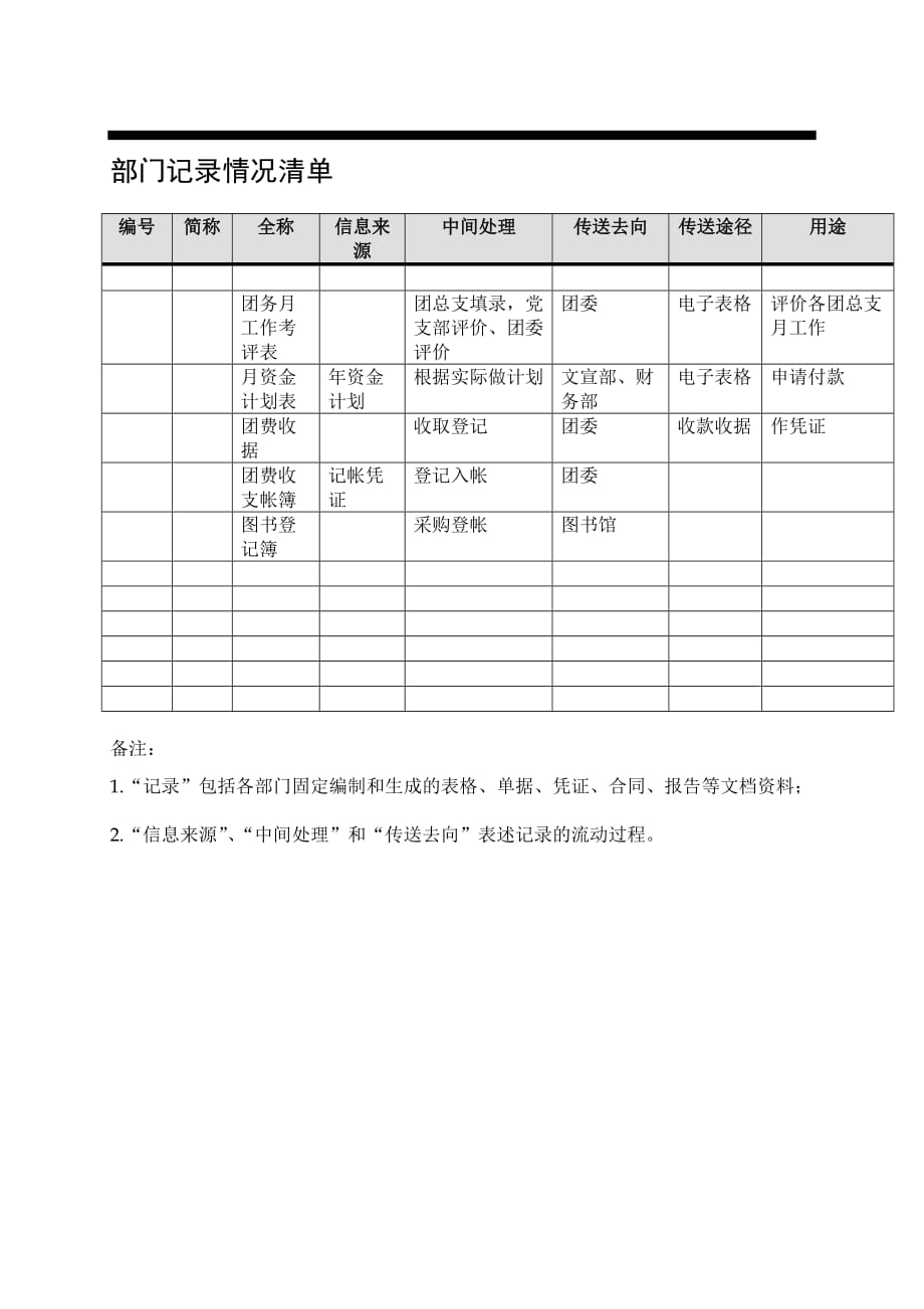 《新编》长沙卷烟厂BPR&ampamp;ERP项目相关资料1_第4页