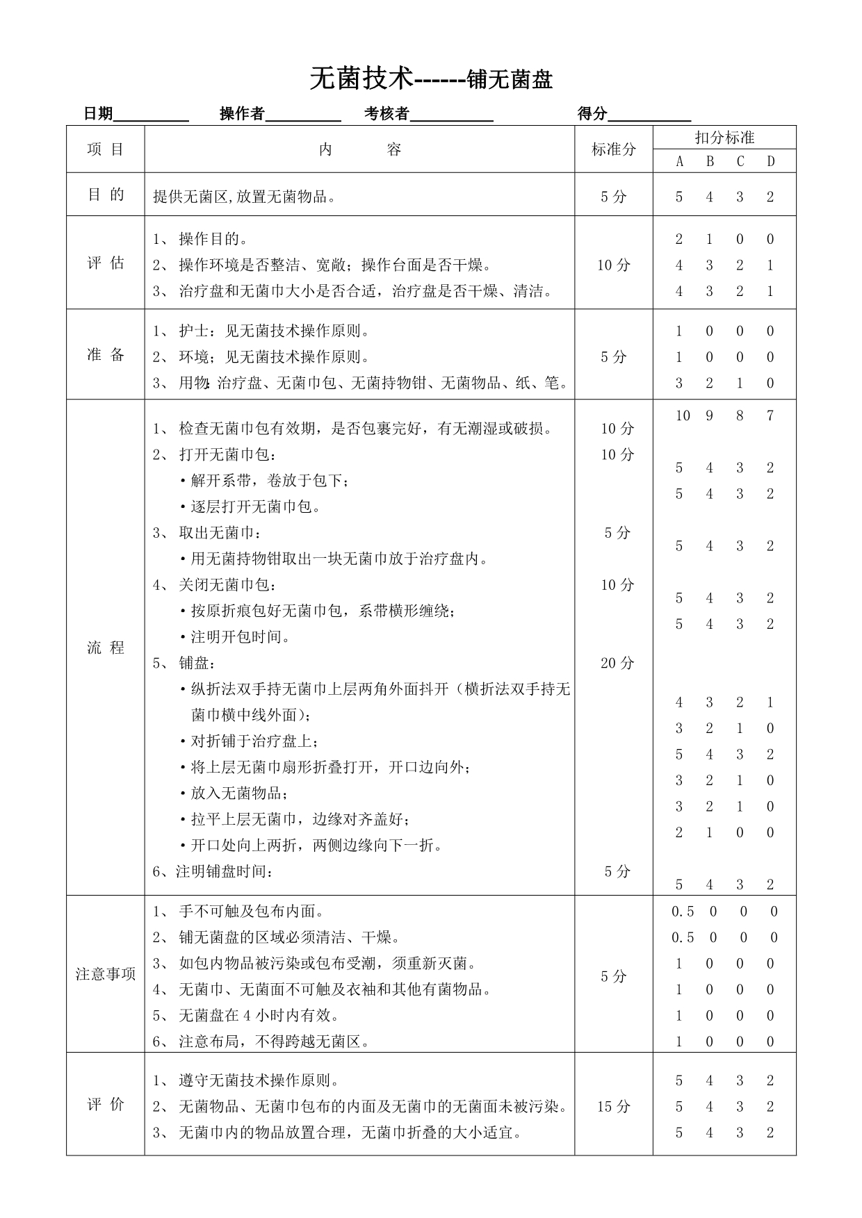 护理基本技能--基础操作.doc_第4页