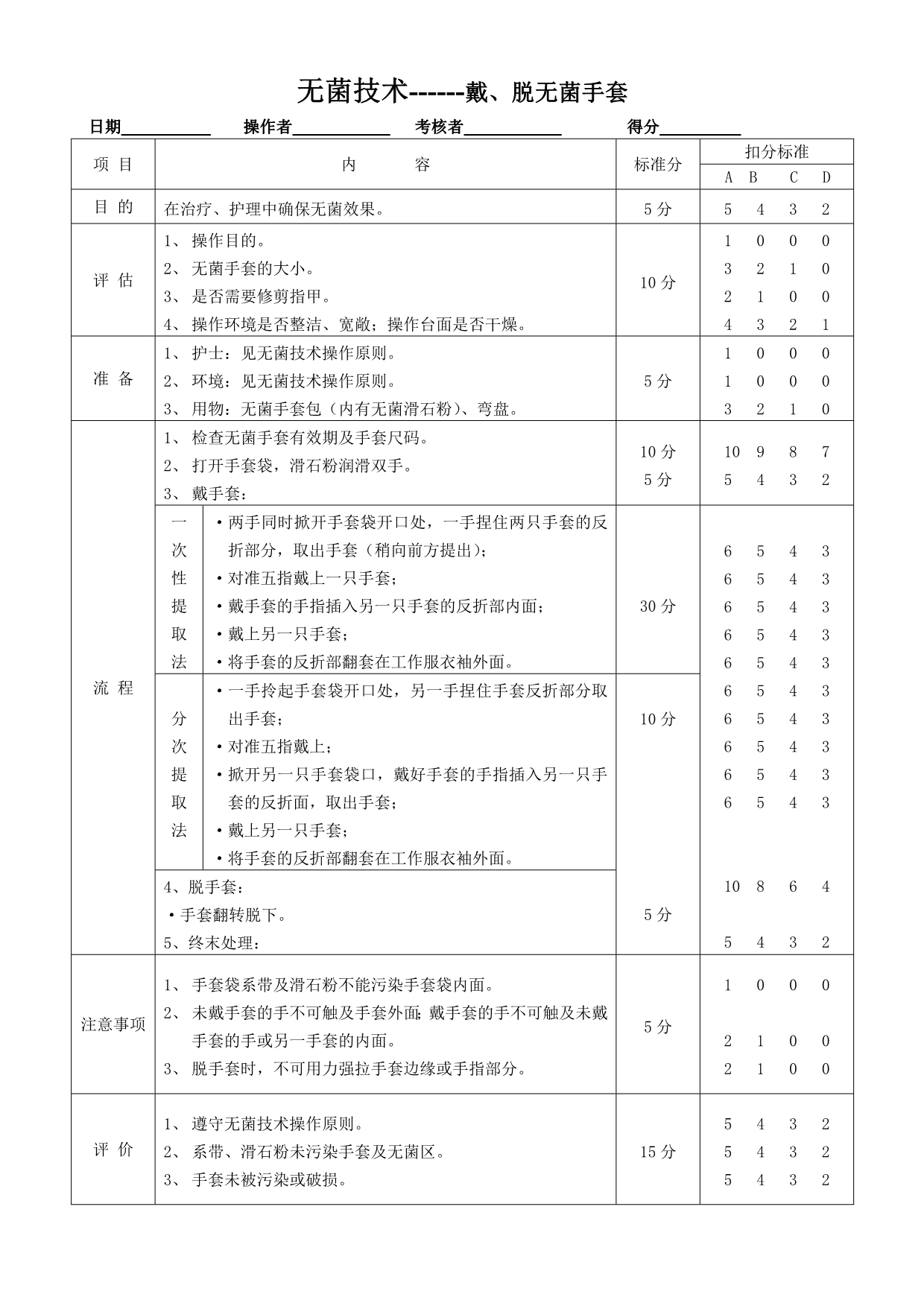 护理基本技能--基础操作.doc_第5页