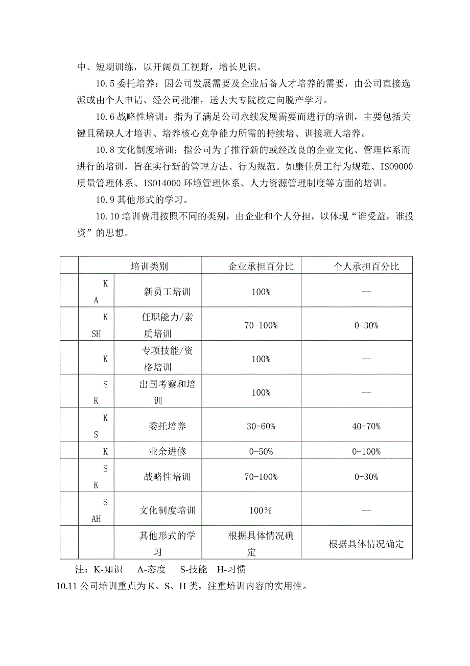 《新编》某公司培训管理办法_第3页