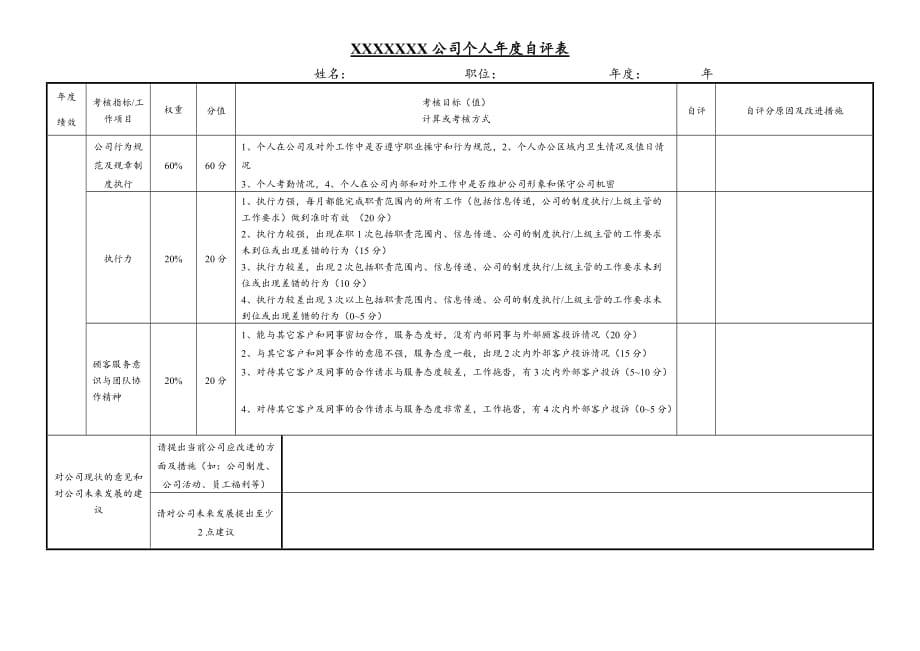 公司年度自评表.doc_第1页