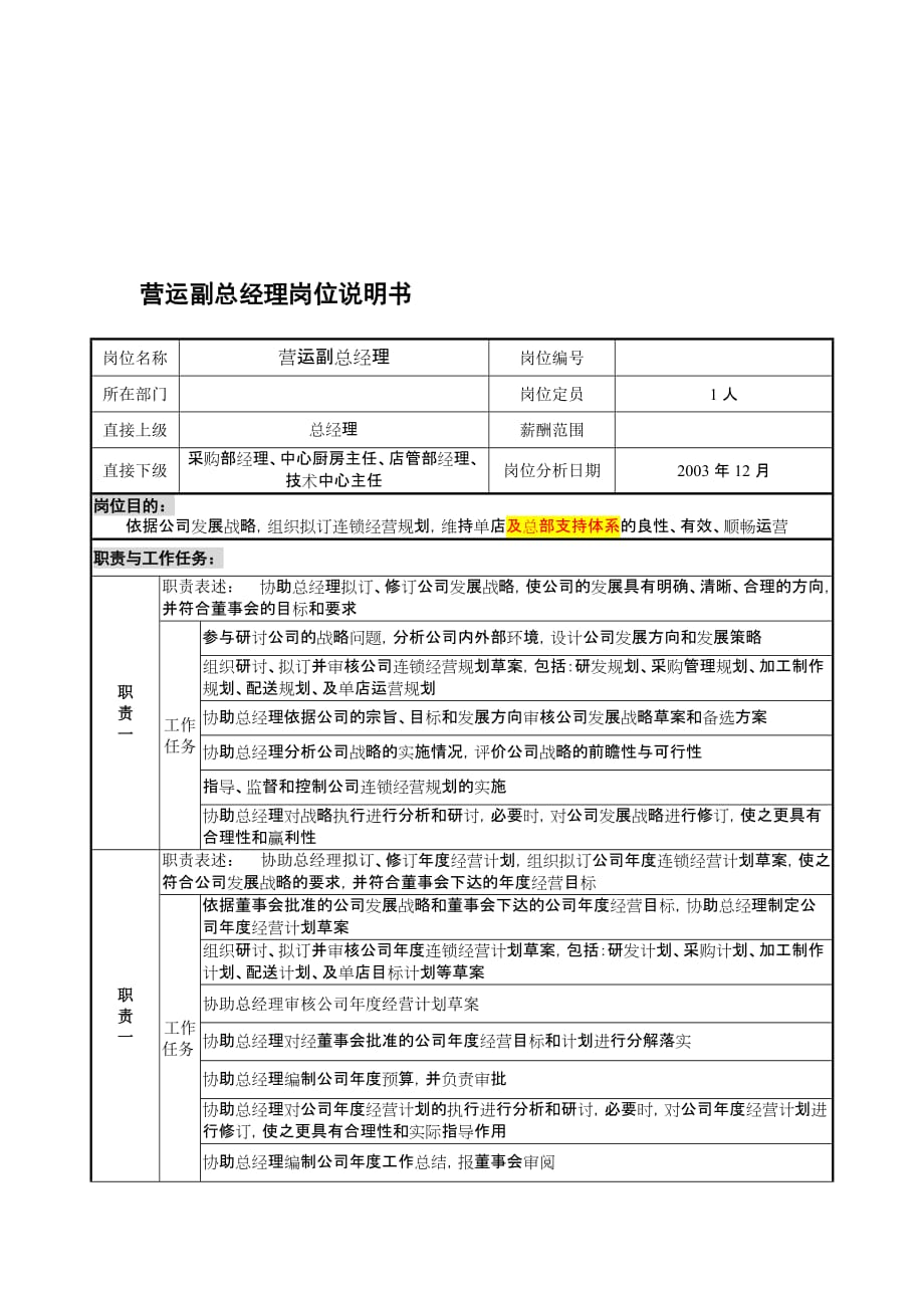 《新编》某餐饮企业岗位说明书8_第1页