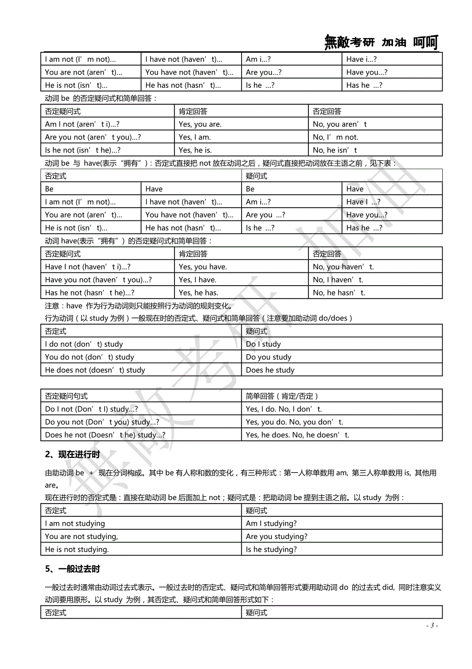 2012考研英语语法大全(适合打印).doc_第3页