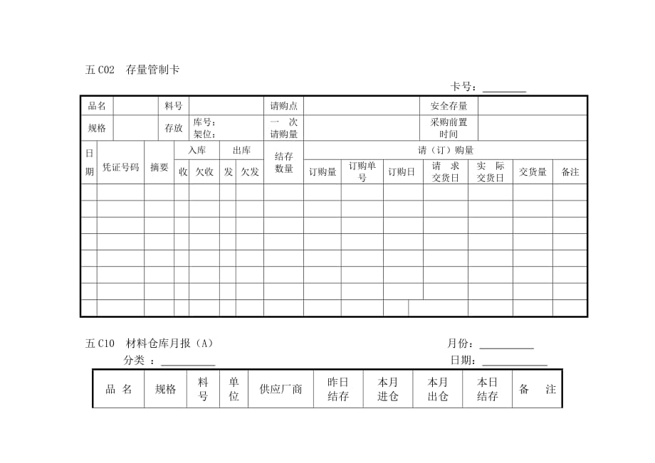 《新编》物料管理相关计划与检查表格6_第1页