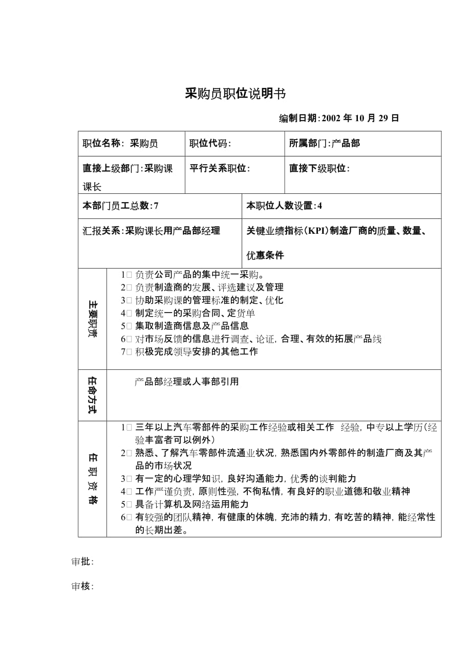 《新编》采购部岗位说明书17_第1页