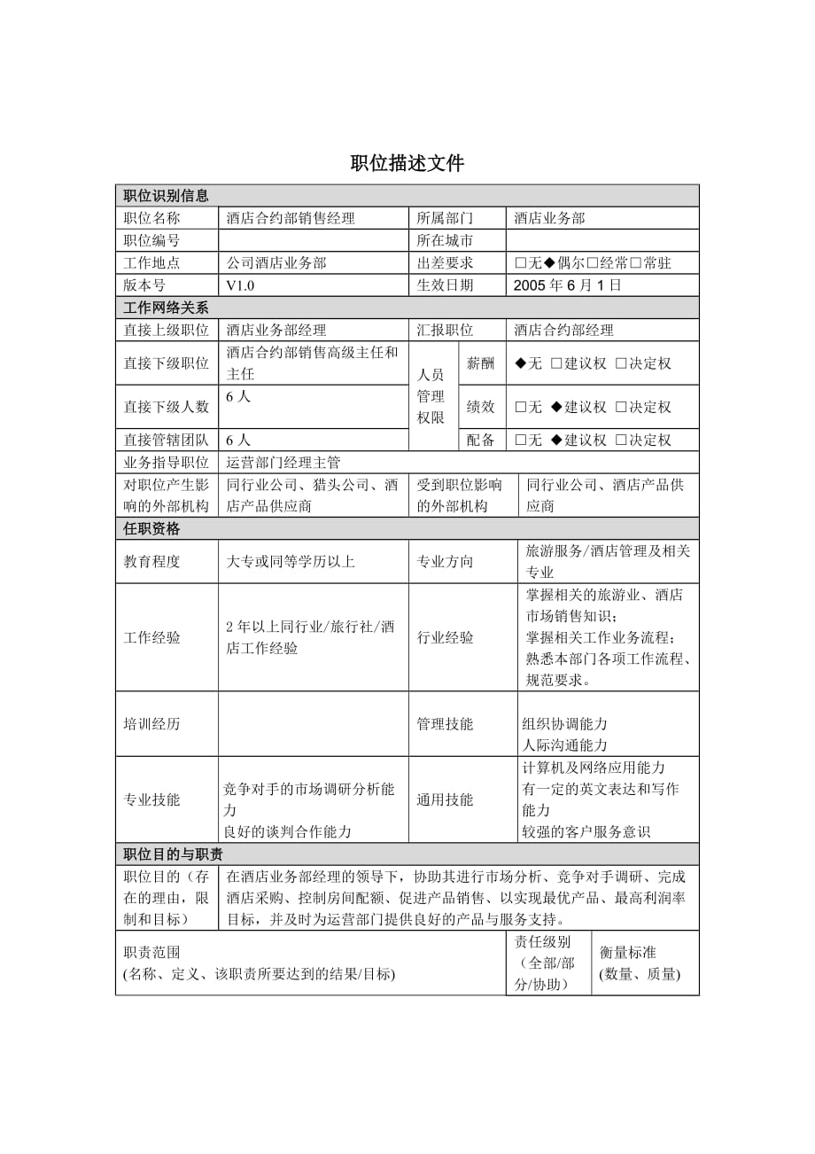 《新编》销售部岗位职责大全汇总22_第1页